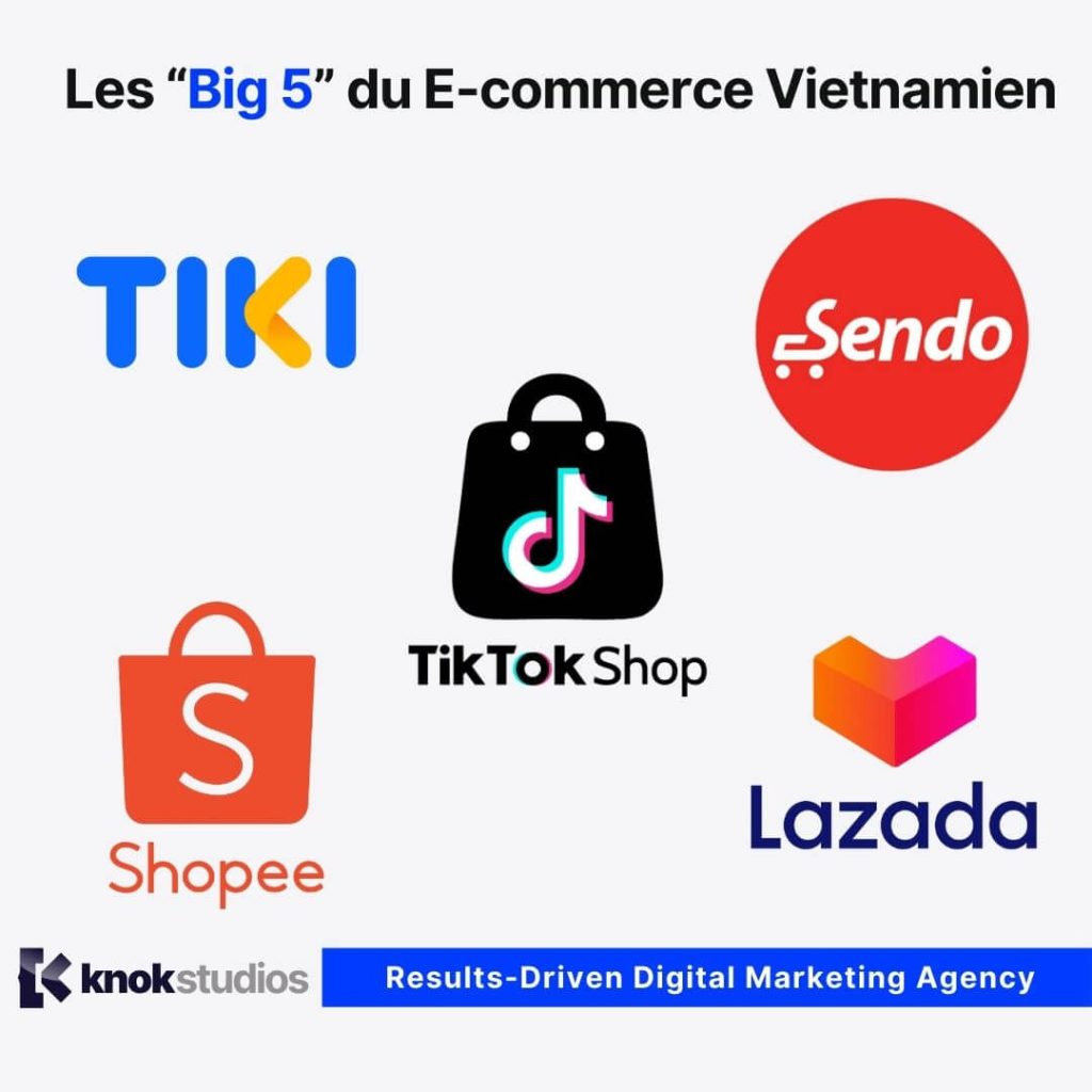 e-commerce vietnam The Big 5 in Vietnam E-commerce