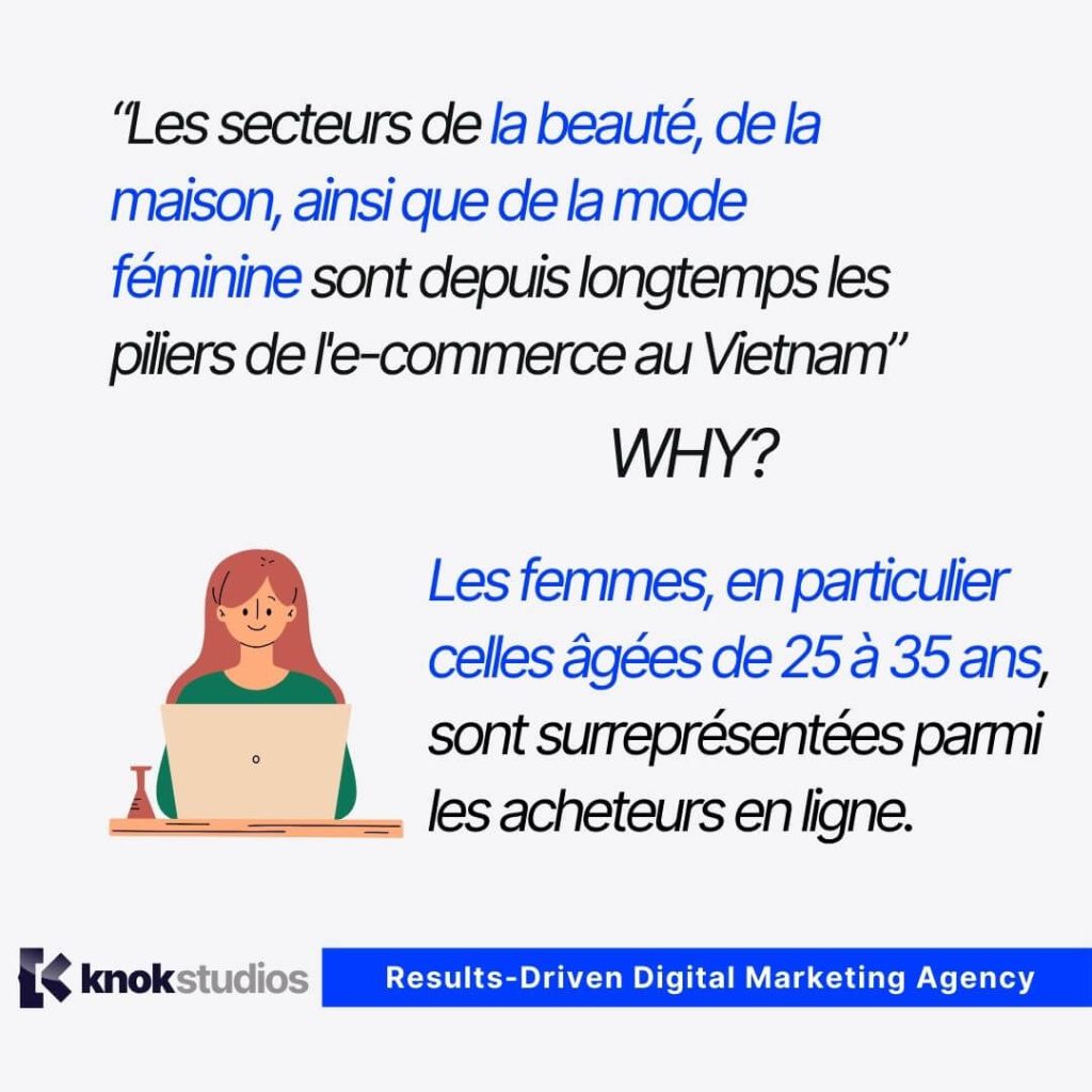 e-commerce vietnam Women and e-commerce in Vietnam